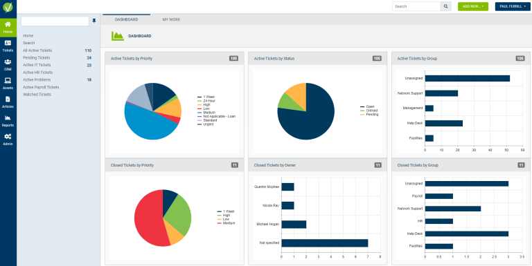 Top Help Desk Software Reviews