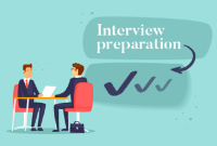 Interview Skills | Online HR Training | eLearning Best Interview Skill Tests