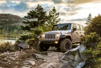 5 Important Benefits of High-Performance Tires