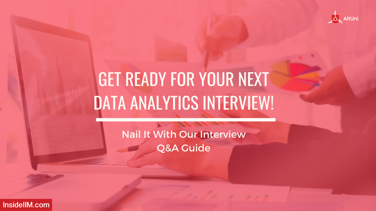 Best Interview Performance Analytics