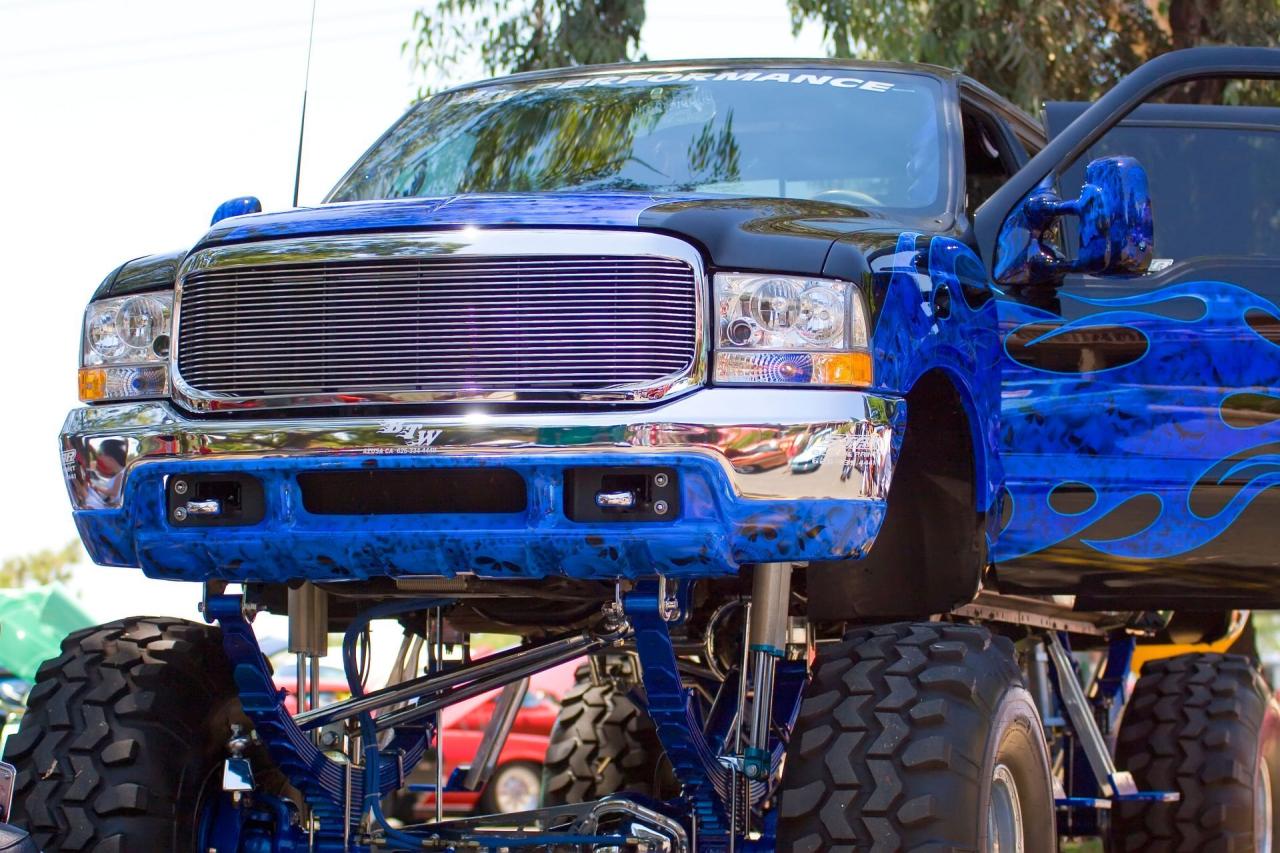 Understanding How Do Lift Kits Work | Upgrade Guide Best Truck Lift Kits