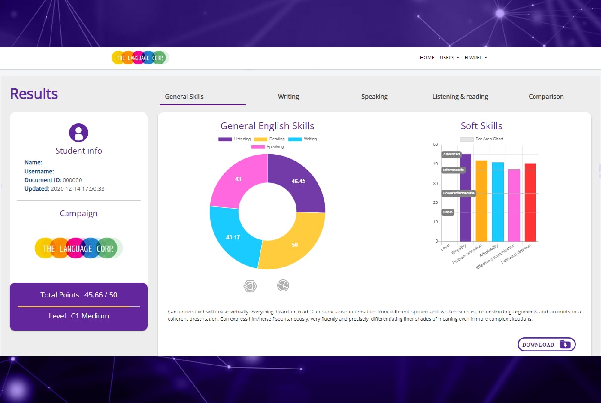 testing-platforms - The Language Corp Best Skill Testing Platforms