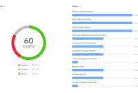 Best 8 Training Monitoring and Evaluation Tools - Insight7 - AI Tool ... Best Interview Monitoring Tools