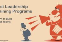 best-leadership-training-programs Best Leadership Learning Platforms