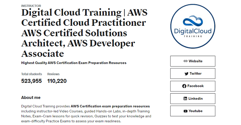 Best Cloud Computing Courses Online