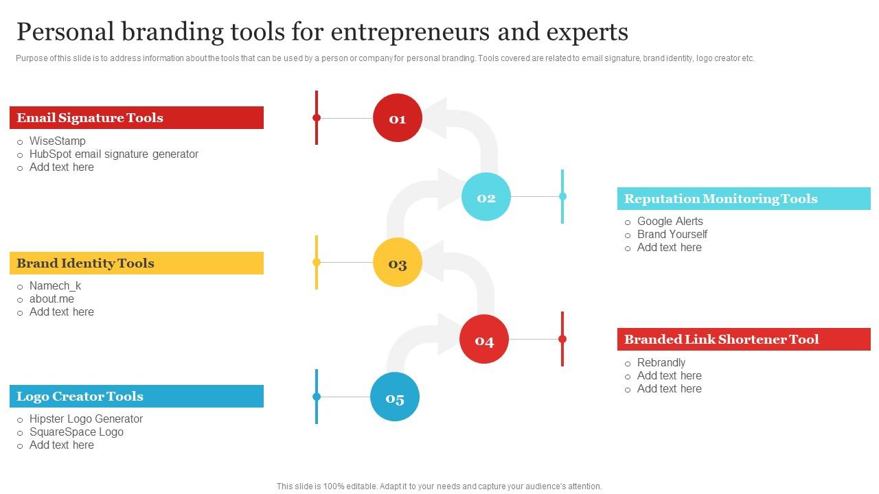 Best Personal Branding Tools For Networking