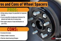 Best Car Wheel Spacer Reviews